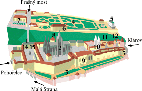 Pražský hrad plánek